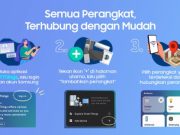 Samsung SmartThings: Satu Aplikasi, Sejuta Kemudahan Hidup
