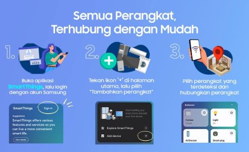 Samsung SmartThings: Satu Aplikasi, Sejuta Kemudahan Hidup