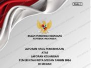 Pekerjaan Penataan Lansekap Kolam Retensi Martubung pada Dinas SDABMBK Jadi Temuan BPK